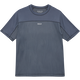 TURBULENCE